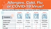 چگونه بیماری کرونا را از سرماخوردگی و آنفولانزا و آلرژی تشخیص دهیم؟